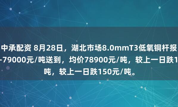 中承配资 8月28日，湖北市场8.0mmT3低氧铜杆报价78800-79000元/吨送到，均价78900元/吨，较上一日跌150元/吨。