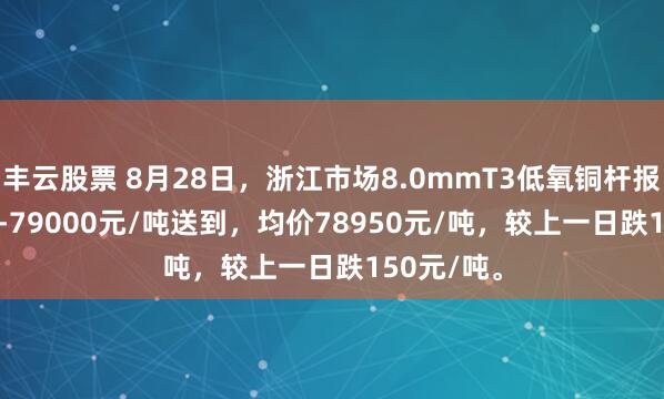 丰云股票 8月28日，浙江市场8.0mmT3低氧铜杆报价78900-79000元/吨送到，均价78950元/吨，较上一日跌150元/吨。