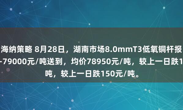 海纳策略 8月28日，湖南市场8.0mmT3低氧铜杆报价78900-79000元/吨送到，均价78950元/吨，较上一日跌150元/吨。