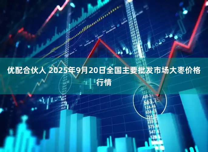 优配合伙人 2025年9月20日全国主要批发市场大枣价格行情