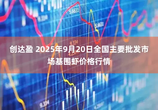 创达盈 2025年9月20日全国主要批发市场基围虾价格行情